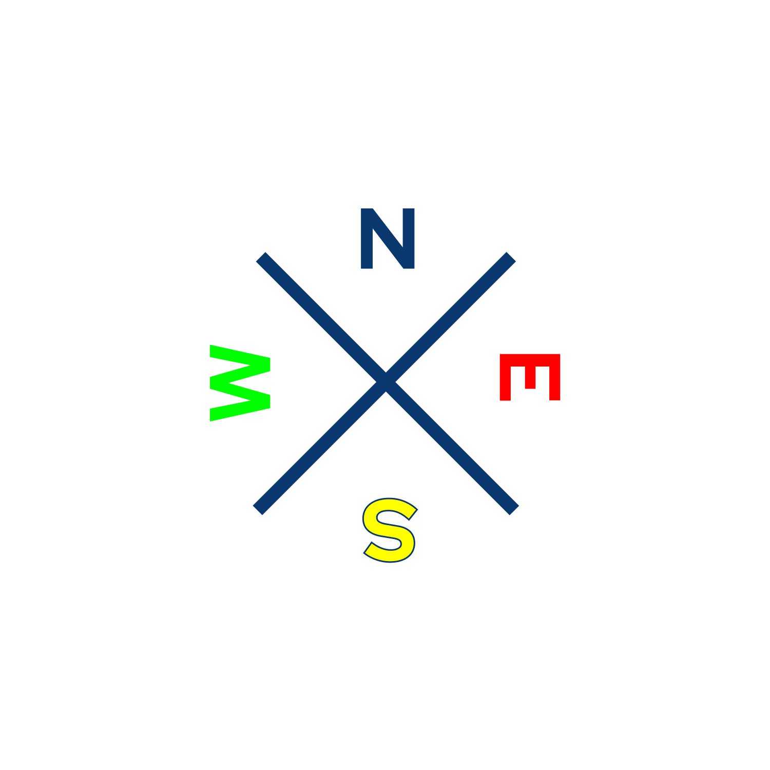 Compass Rose